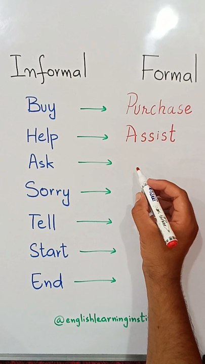 🔥  Formal vs Informal English🎯
