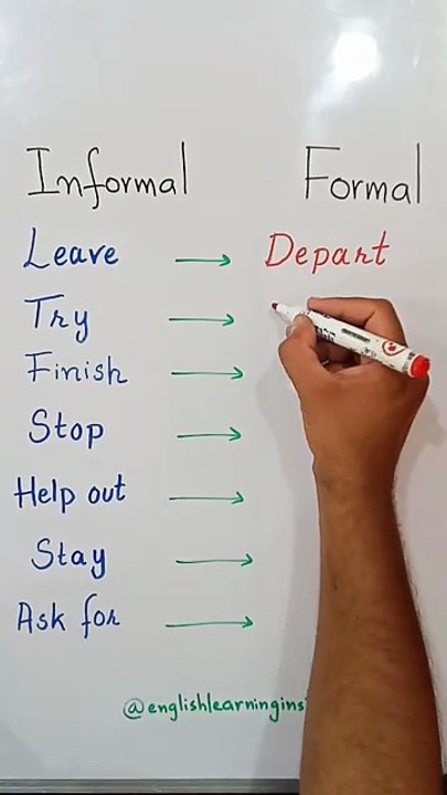 🔥  Formal English vs Informal English (Part 3) 🎯
