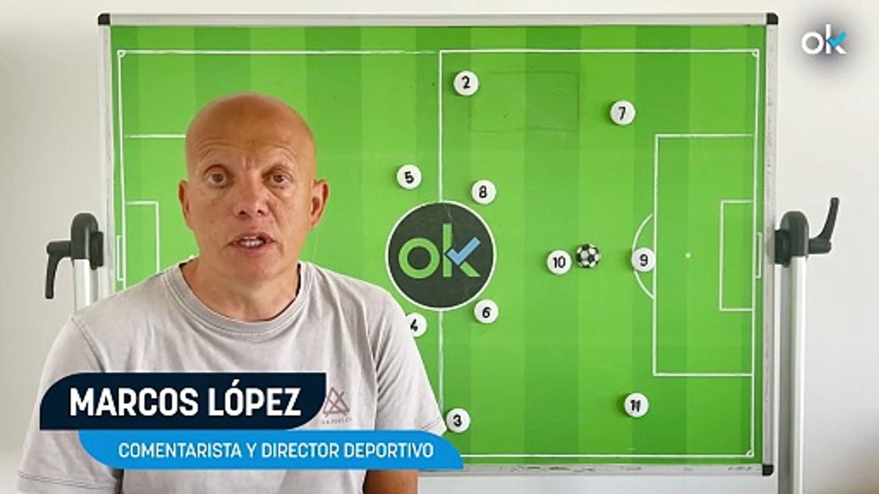 OKSCOUTING | Timón Arda Güler