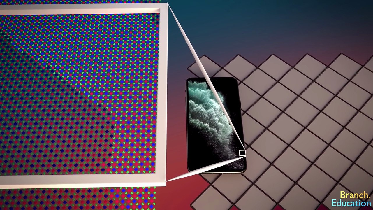 How does Bluetooth Work