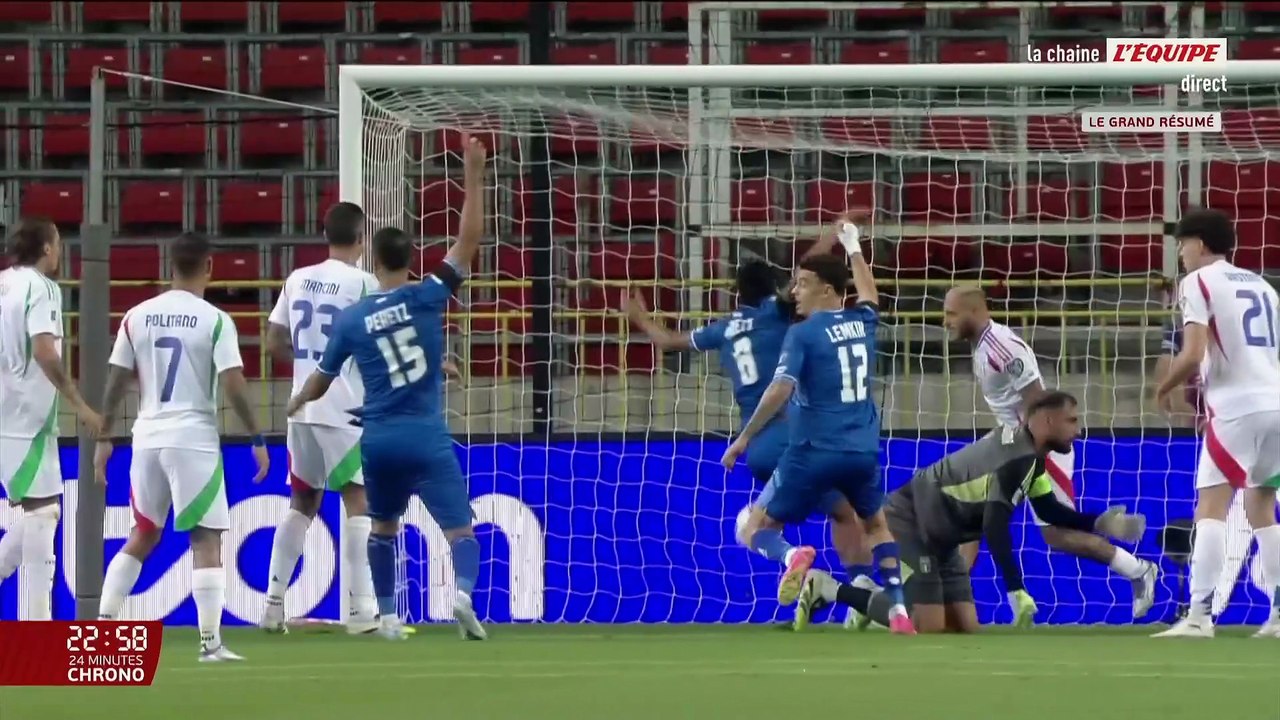 Le résumé de Israël - Italie - Foot