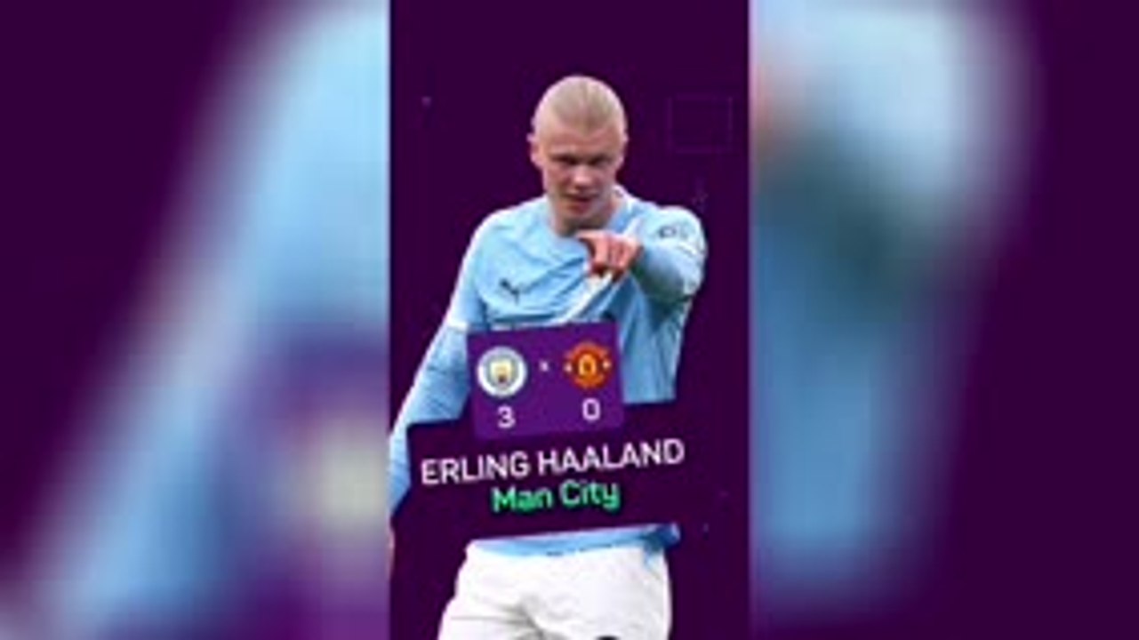 EPL Man of the Matchweek - Erling Haaland