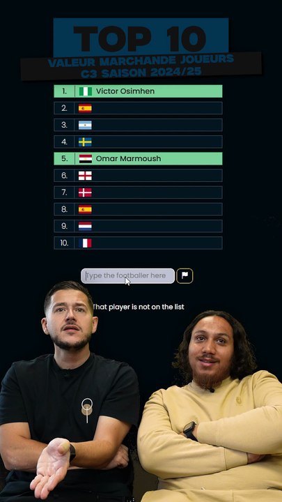 Complète ce TOP 10 !