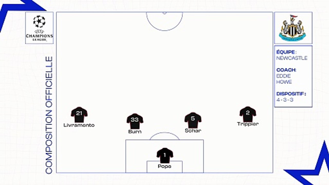 Newcastle-FC Barcelone : les compositions officielles