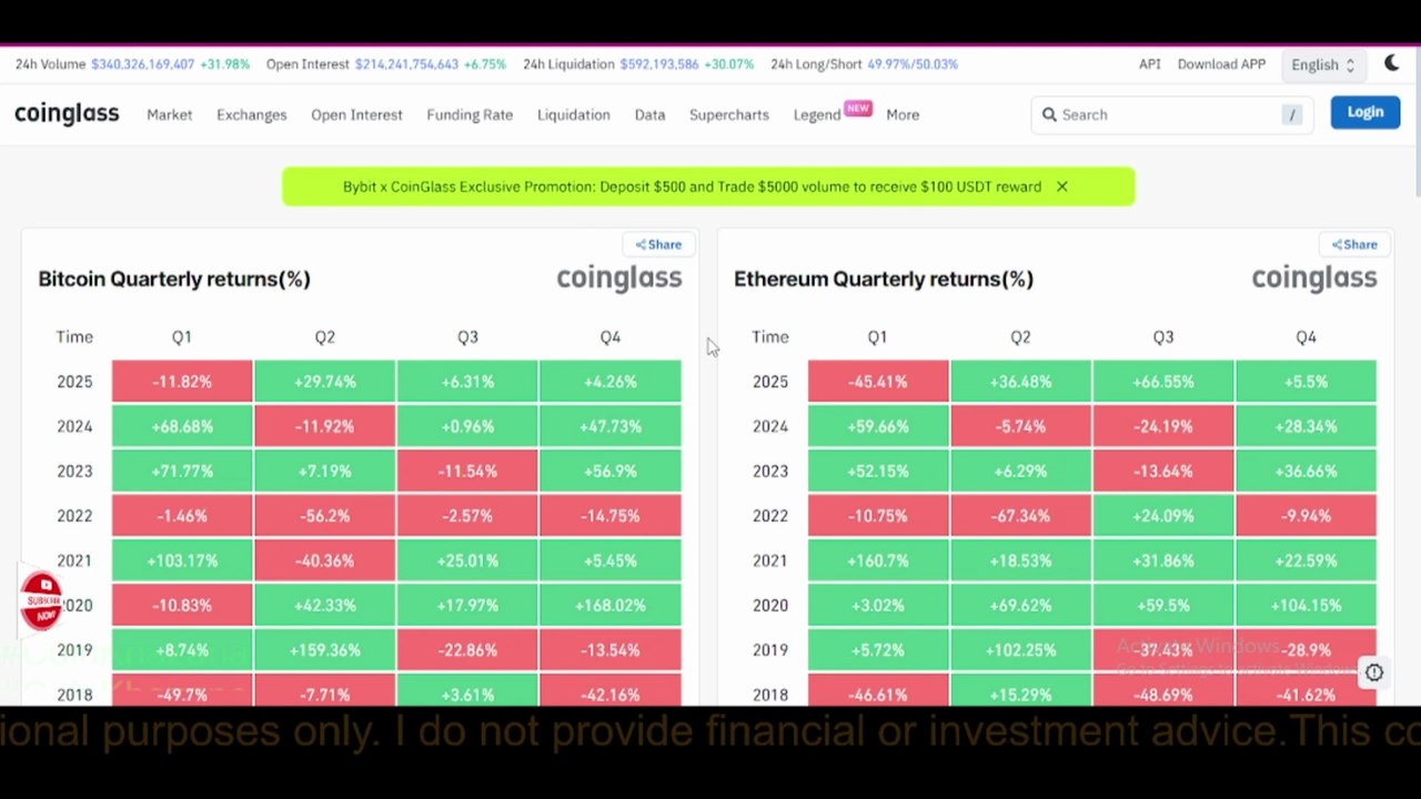 Bullrun 2025 start oct-good news altcoin holder