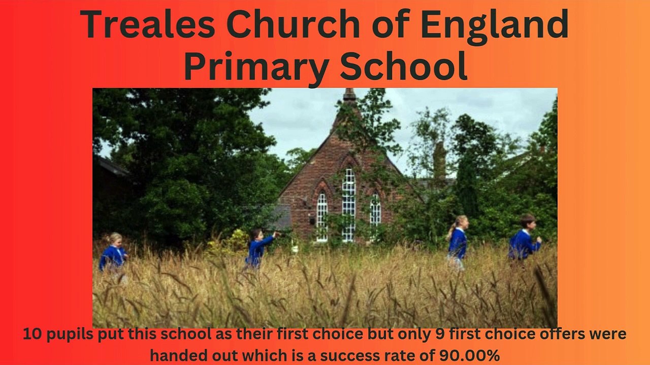 Hardest Fylde Coast primary schools to get into