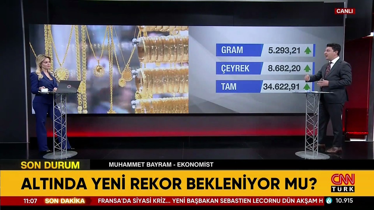 ALTINDA TARİHİ RALLİ | Ekonomist Bayram: “Al-yat değil, al-sat dönemi”