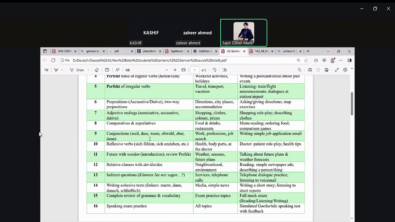 Trennbare und Untrennbare Verben im Deutschen  German A1-A2 Lecture with Easy Examples
