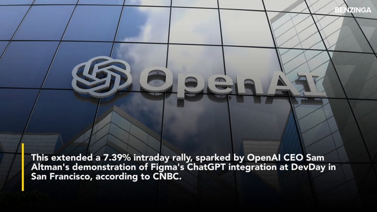 Figma Stock Spikes After Hours Following OpenAI Integration Demo By Sam Altman- What You Should Know