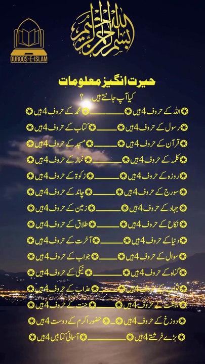 Islamic most important Mcqs - Islamic history mcqs