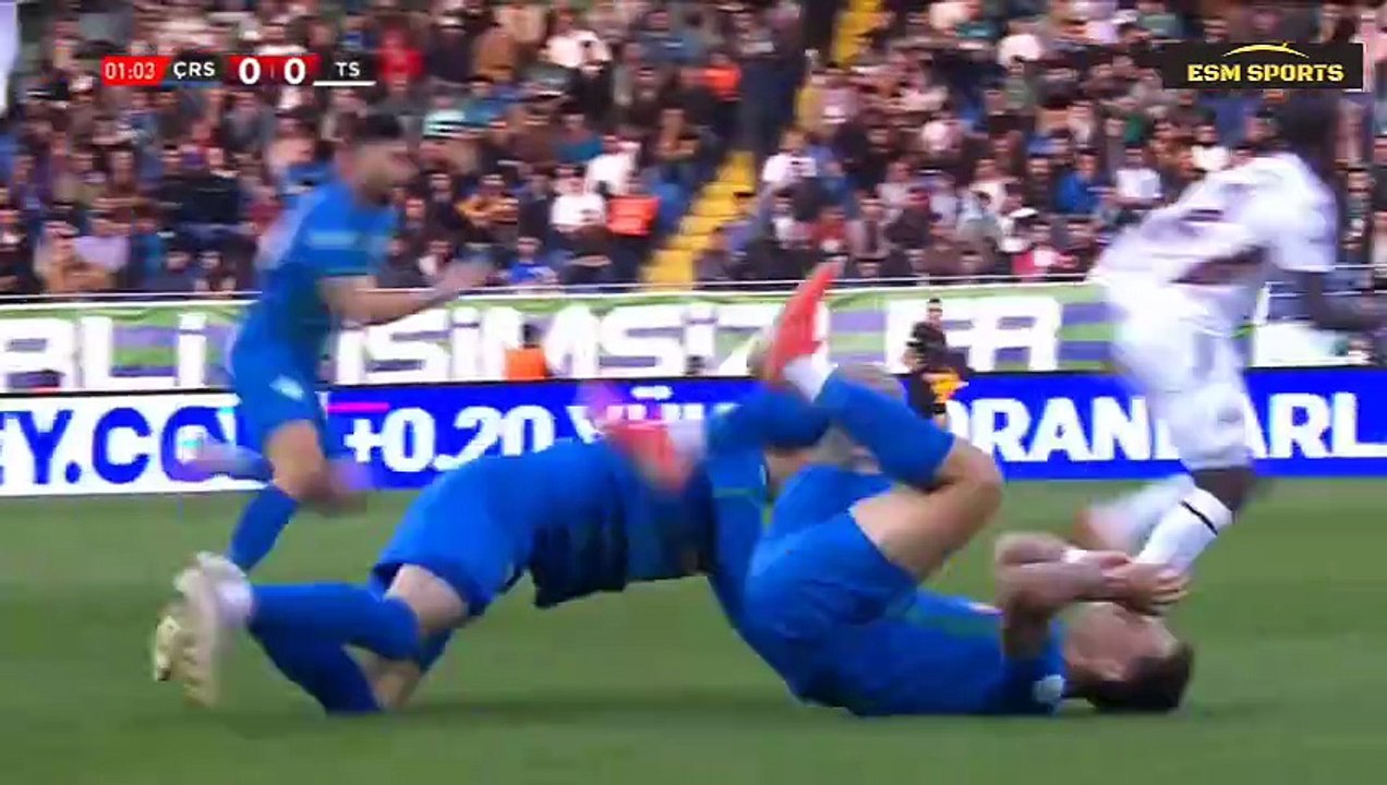 Çaykur Rizespor (1-2) Trabzonspor Maç Özeti & Goller | Süper lig 2025/26 HD