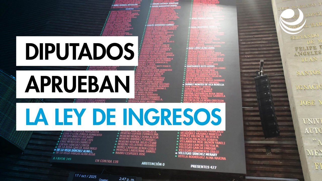 Diputados aprueban la Ley de Ingresos; avalan endeudamiento por 1.78 billones de pesos