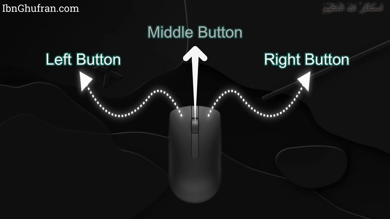 What is Mouse, Types of Mouse and How to Use Mouse?