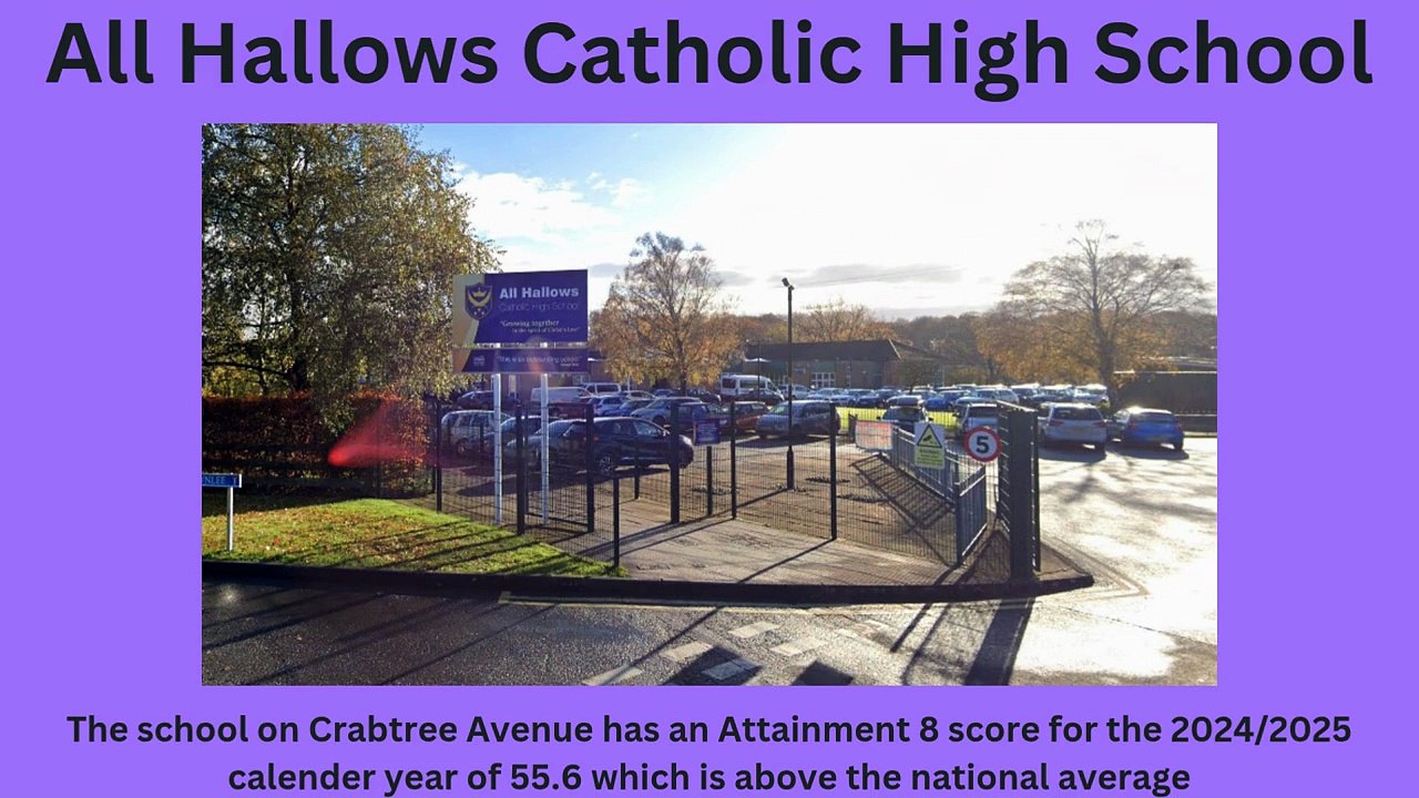 Chorley & South Ribble secondary schools ranked (2025)