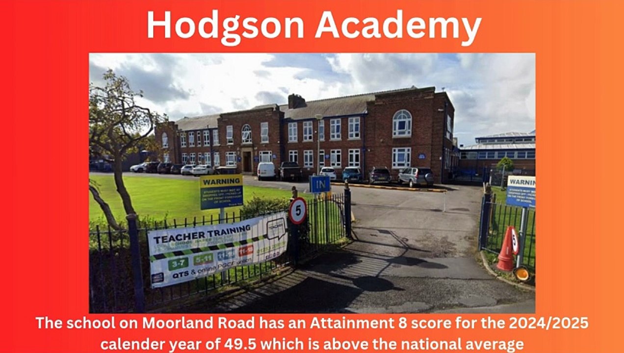 Fylde and Wyre secondary schools ranked (2025)