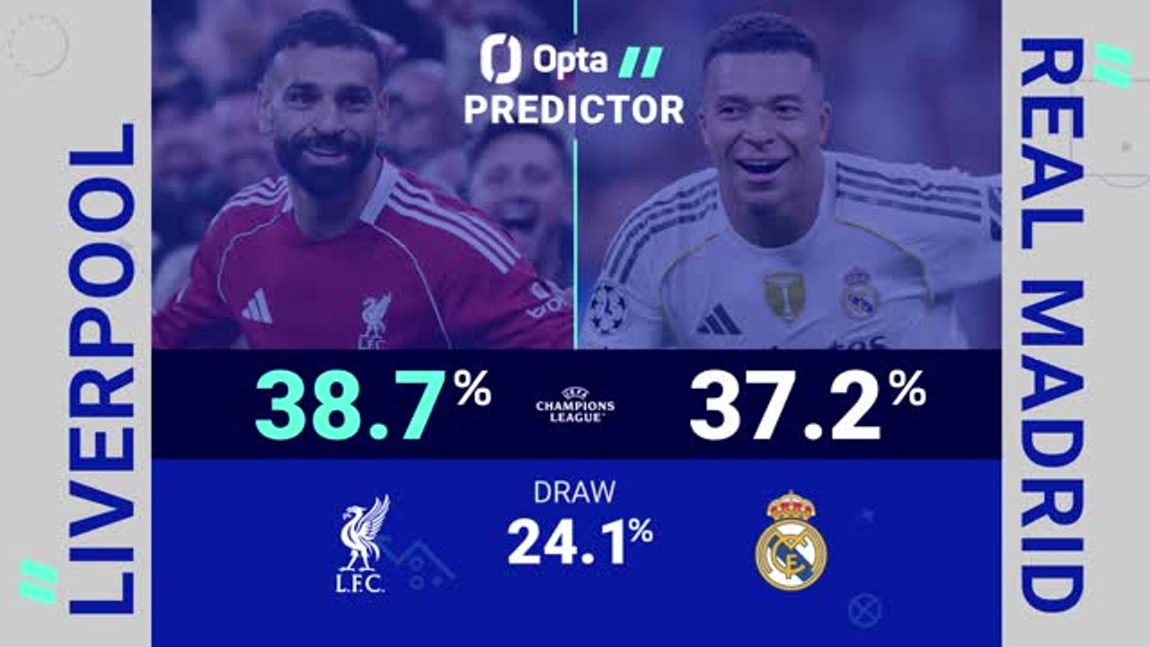 Liverpool v Real Madrid - Opta Predictor