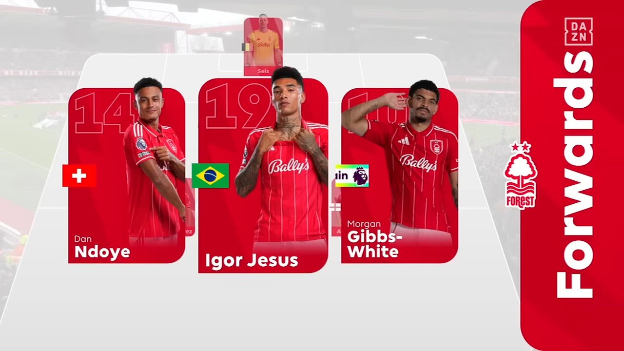 Resumen del Nottingham Forest vs. Leeds