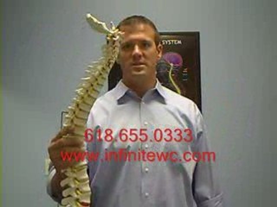 Edwardsville IL Chiropractor & Back Specialist: Headaches