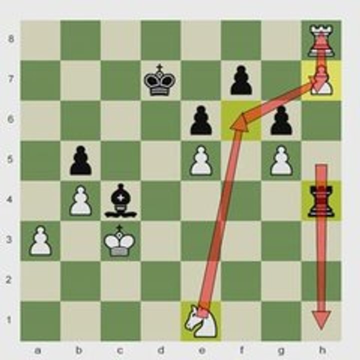 Chess.com: The Principle of Two Weaknesses 3