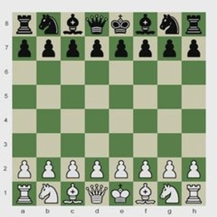 Chess.com: The Modern Approach to Gambits 1