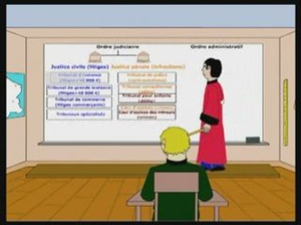 Les différentes formes de justice : comprendre leurs spécificités ⚖️