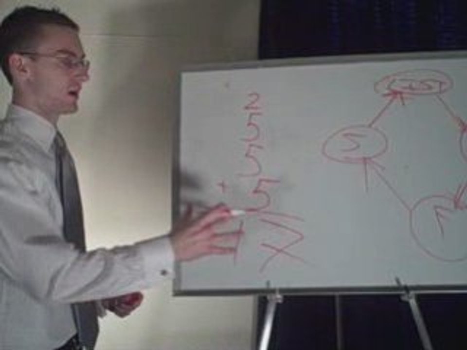 Amway Training - What They ** DON'T ** Want You To ...