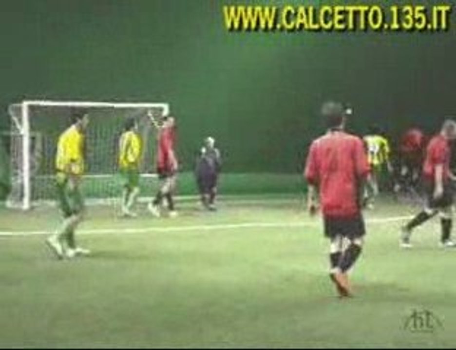 17/4/9 gol,falli,azioni,parate ecc ecc