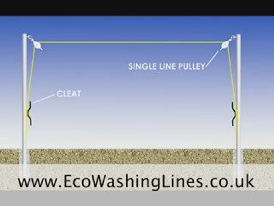 Post to Post Clothesline