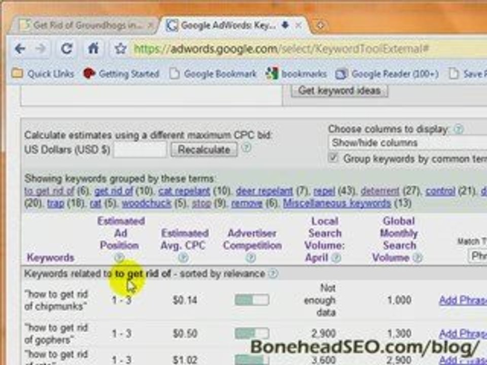 How to Use PPC with Google AdWords The Right Way