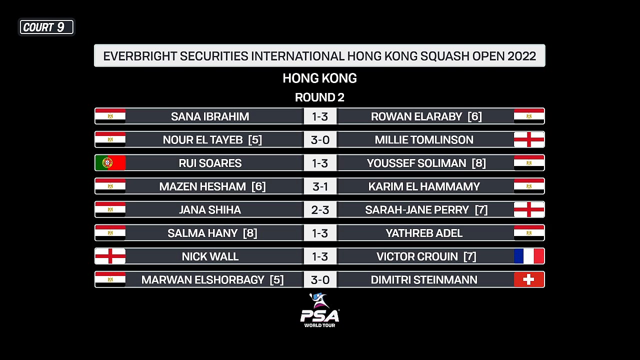 Hong Kong Open 2022 - Court 9