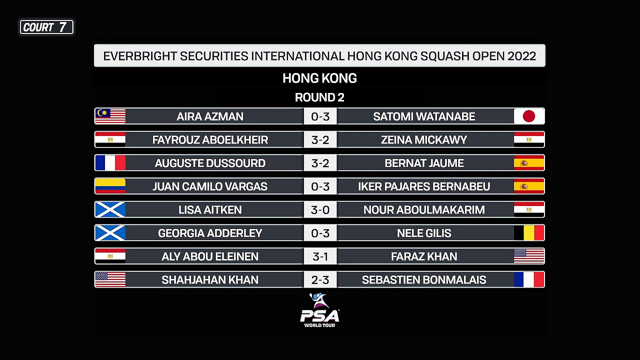 Hong Kong Open 2022 - Court 7