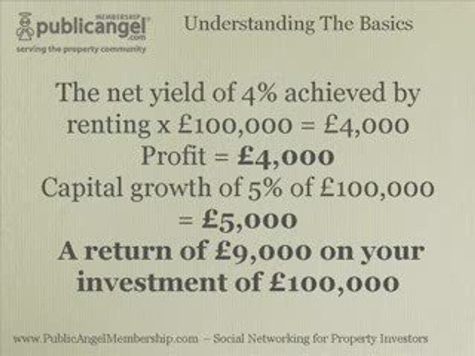 Master the Fundamentals with Public Angel Membership 🌟