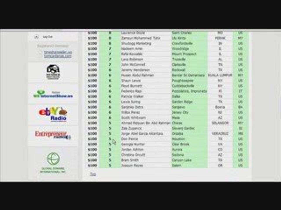 How To Become a Leader