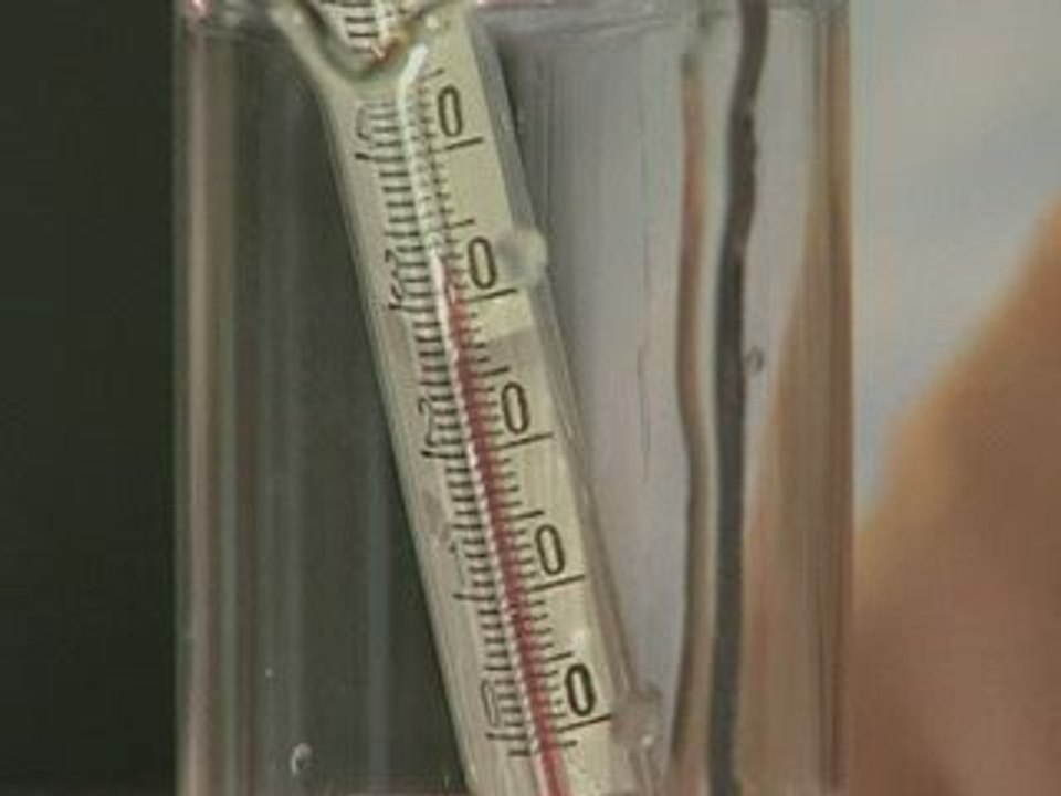 Разбавление серной кислоты