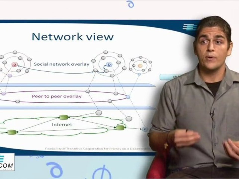 EURECOM, Sécurité informatique, L.A Cutillo