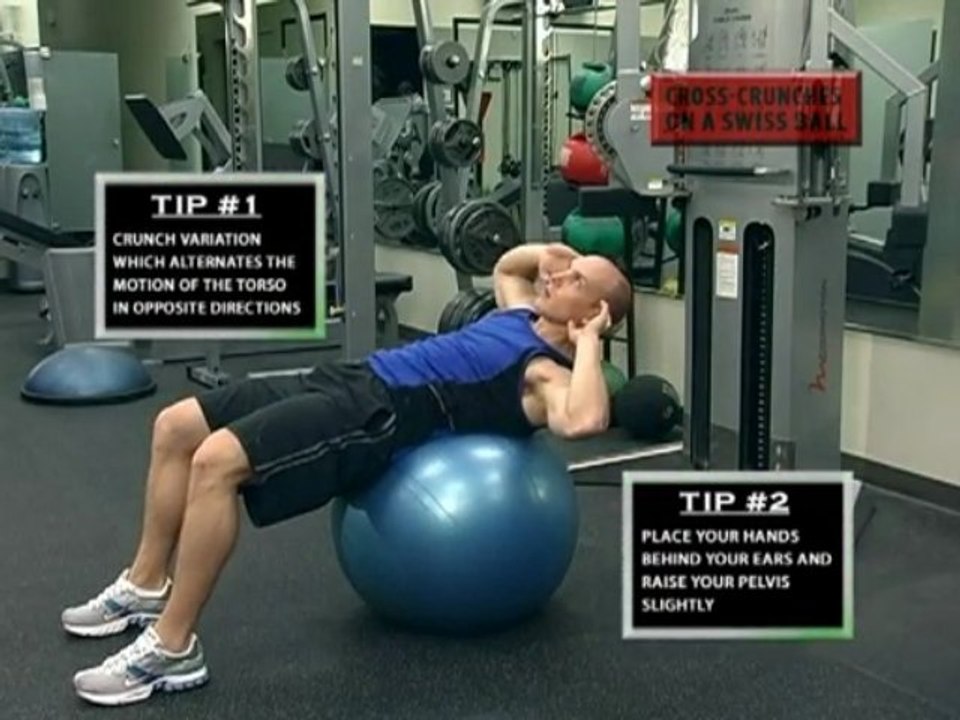 Ab Training with Swiss Ball Exercises | Fitness Expert Scott White
