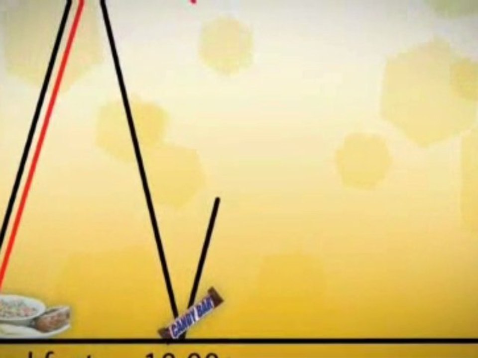 Abnehmen ohne Diät, Wunschgewicht erreichen und halten