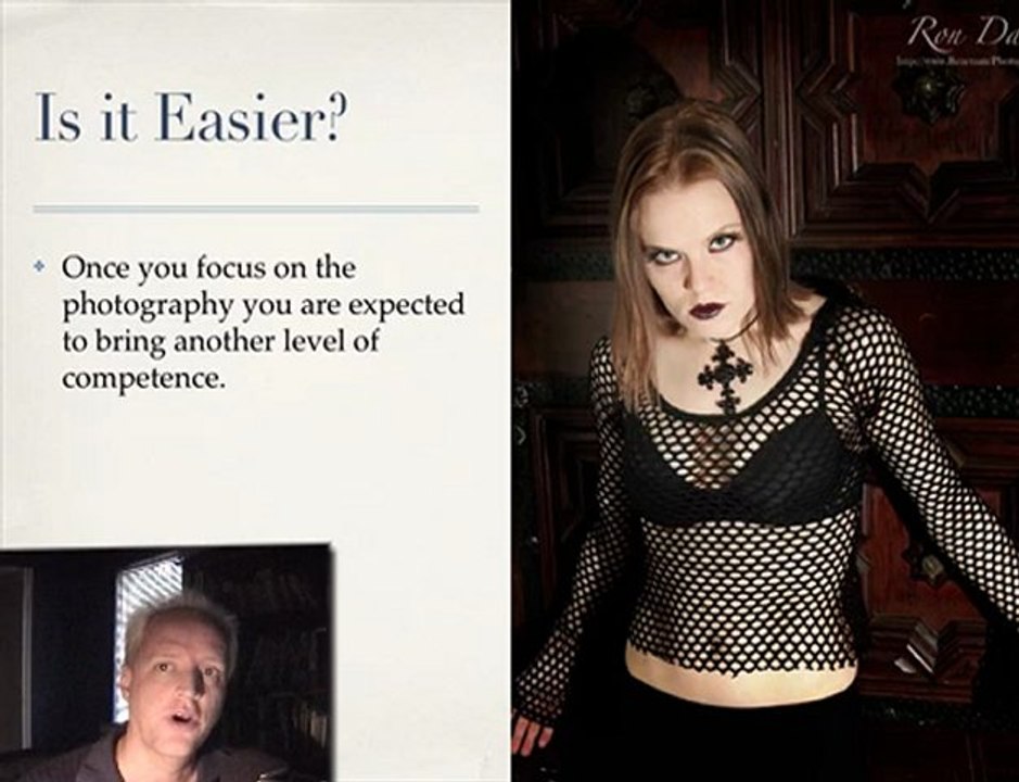 What is Model Photography