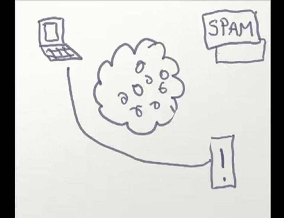 Prioritization Alternate Demographic