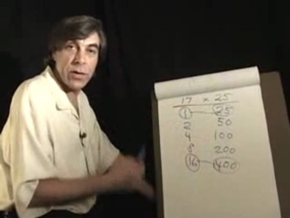 ancient-egyptian-mathematics