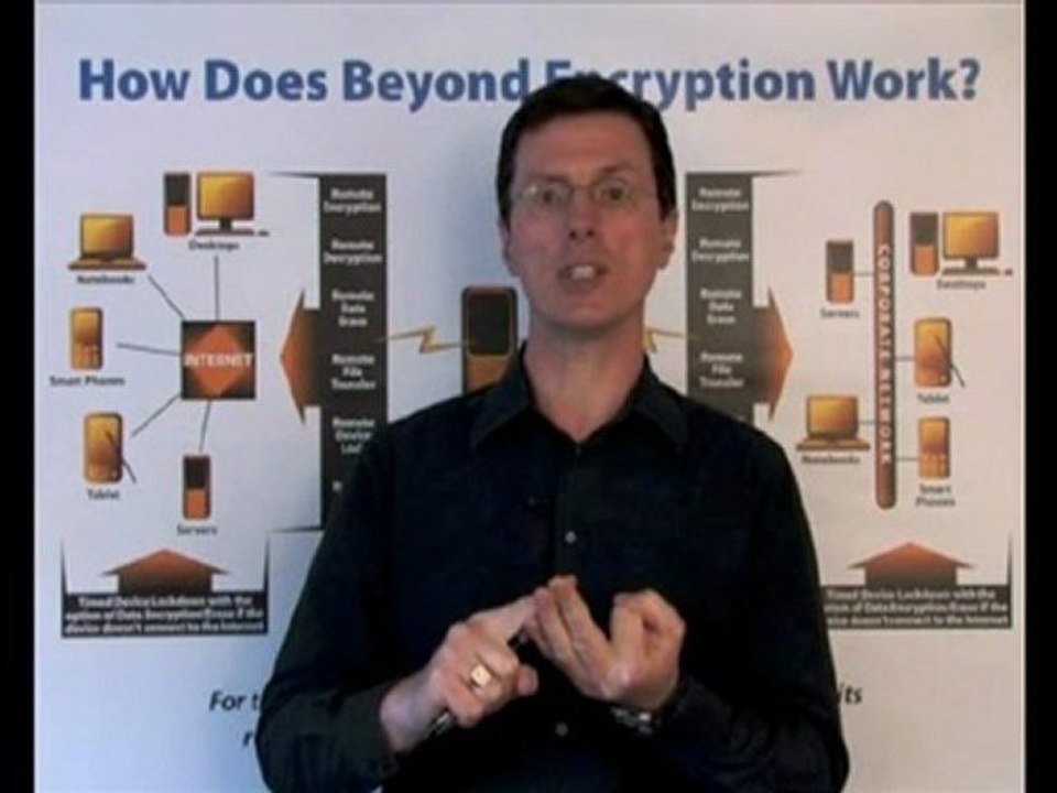 Beyond Encryption Technologies