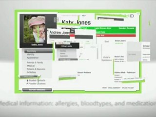 My Child ID Safety Device from AmberAlert.com Helps Parents