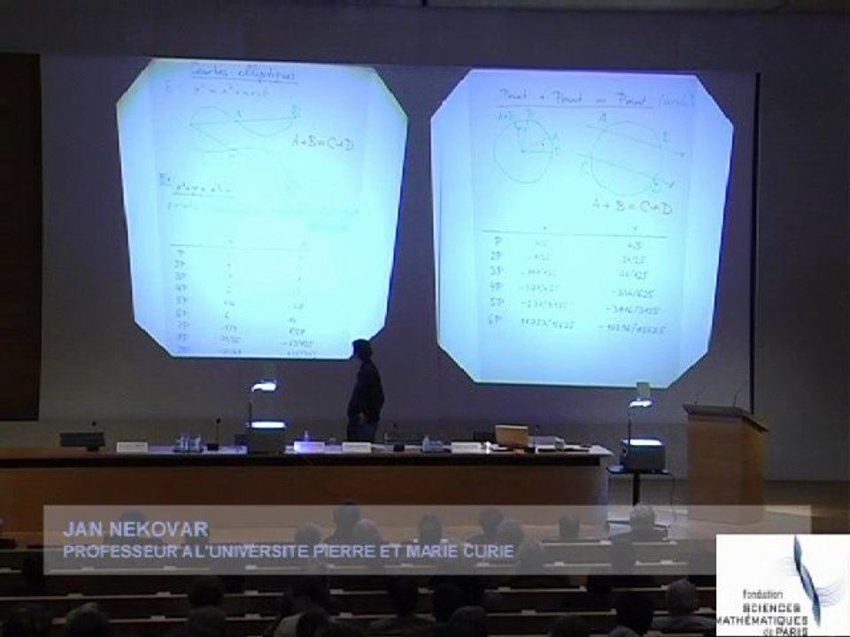 Mathématiques appliquées à la cryptographie - Jan Nekovar