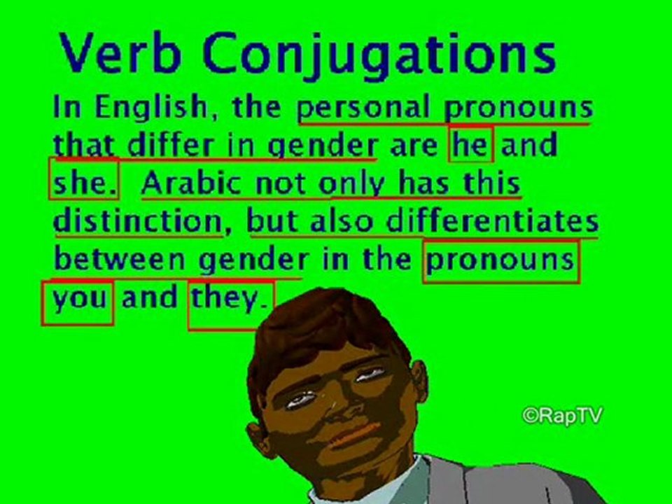 Learn some Egyption Arabic basics