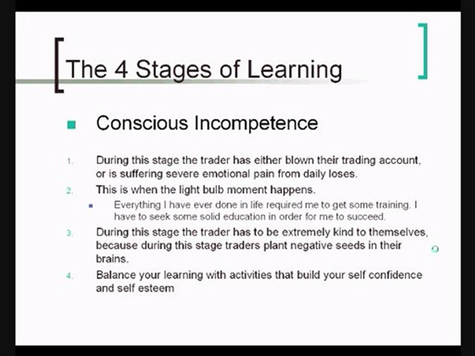 Stock Market Course For Stock Market For Beginners