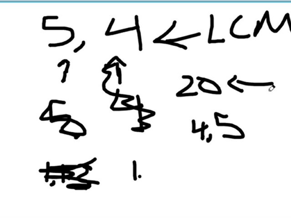 Pre-Algebra Finding LCM Tutorial