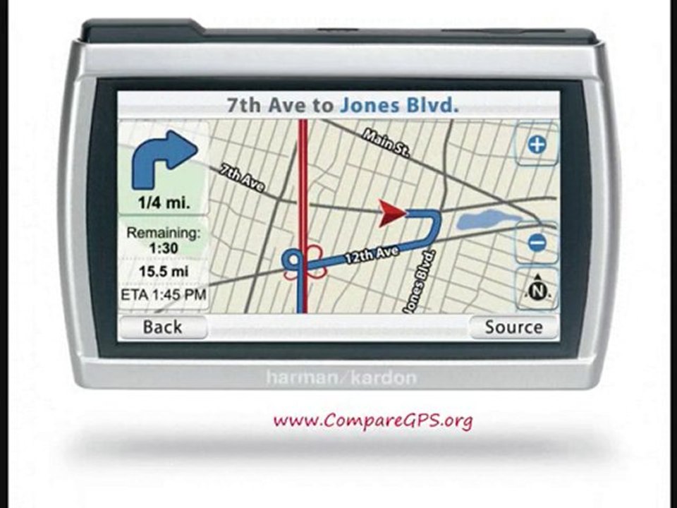 Compare GPS