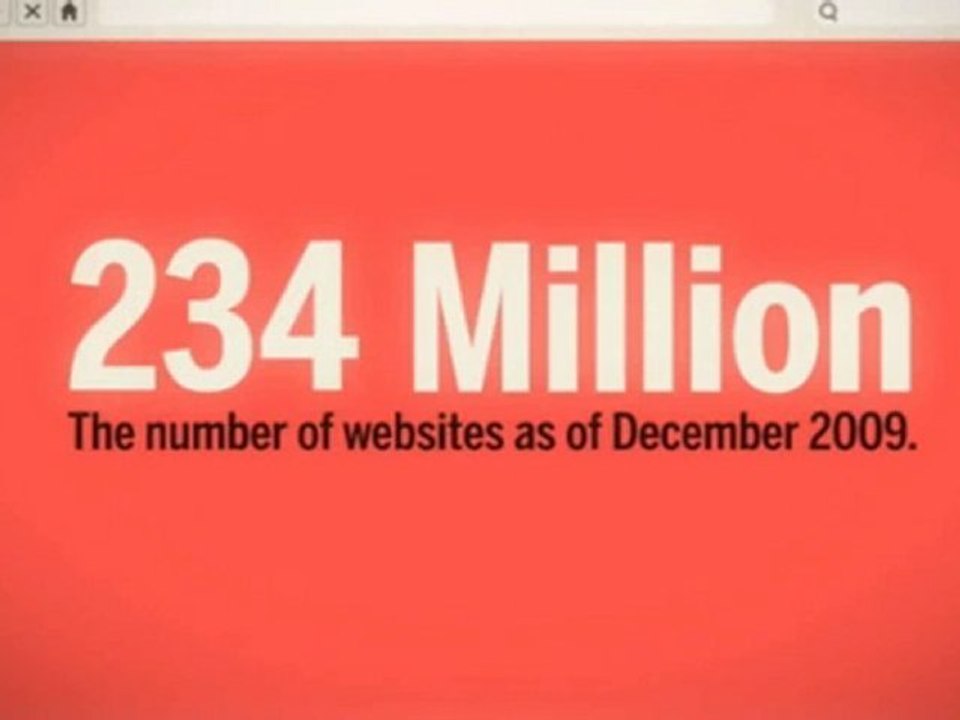 The Importance of Infusionsoft for Your Business