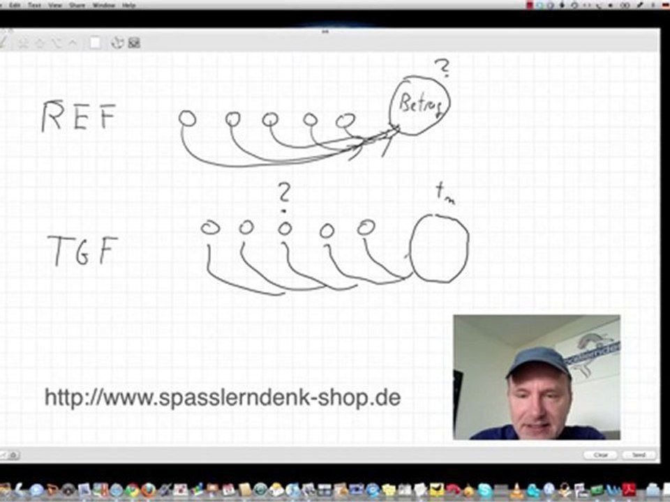 Tilgungsfaktor, Dynamische Investitionsrechnung