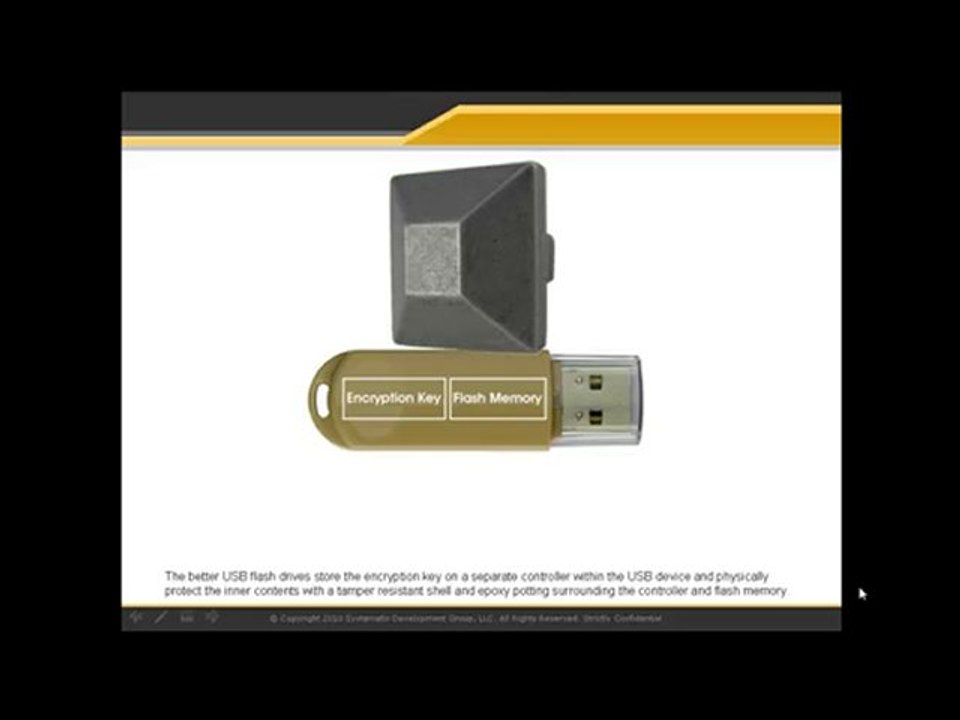 USB Encryption